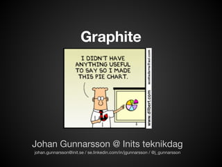 Graphite




Johan Gunnarsson @ Inits teknikdag
johan.gunnarsson@init.se / se.linkedin.com/in/jgunnarsson / @j_gunnarsson
 