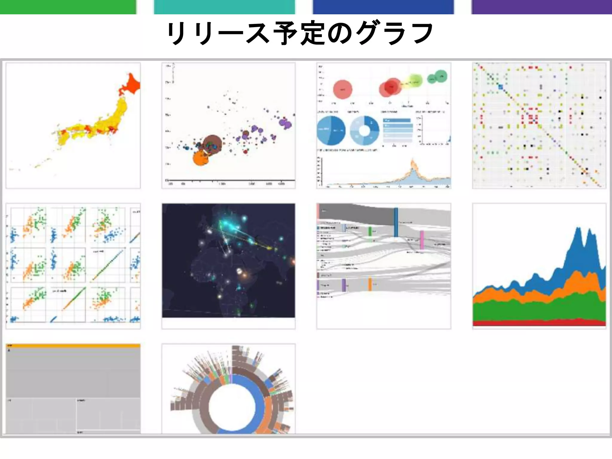 リリース予定のグラフ
 