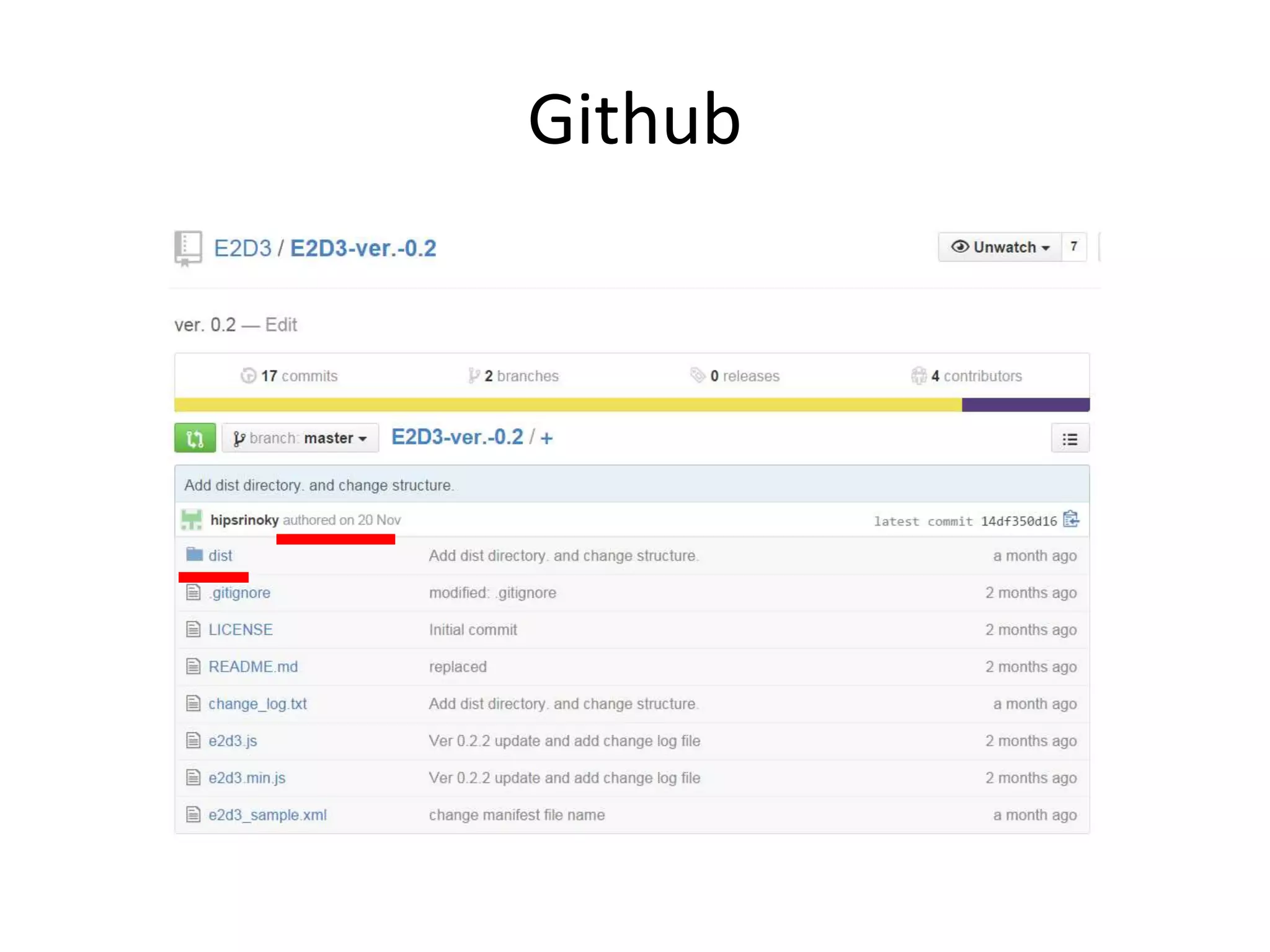 Github
 