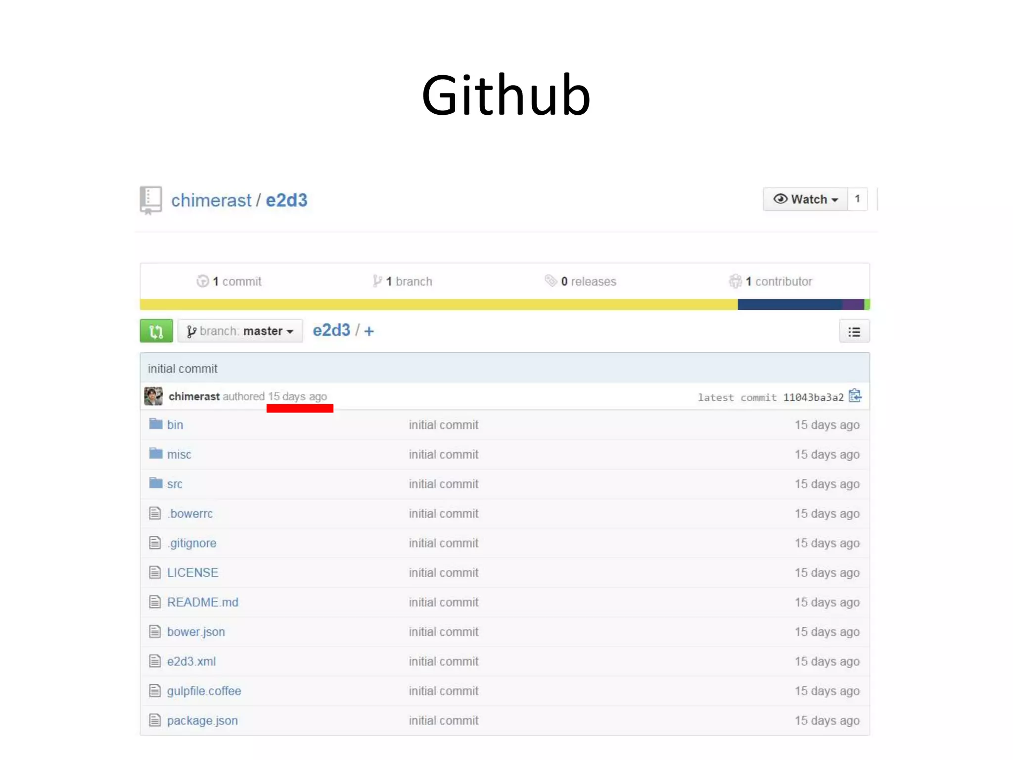 Github
 