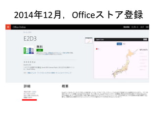 2014年12月，Officeストア登録
 
