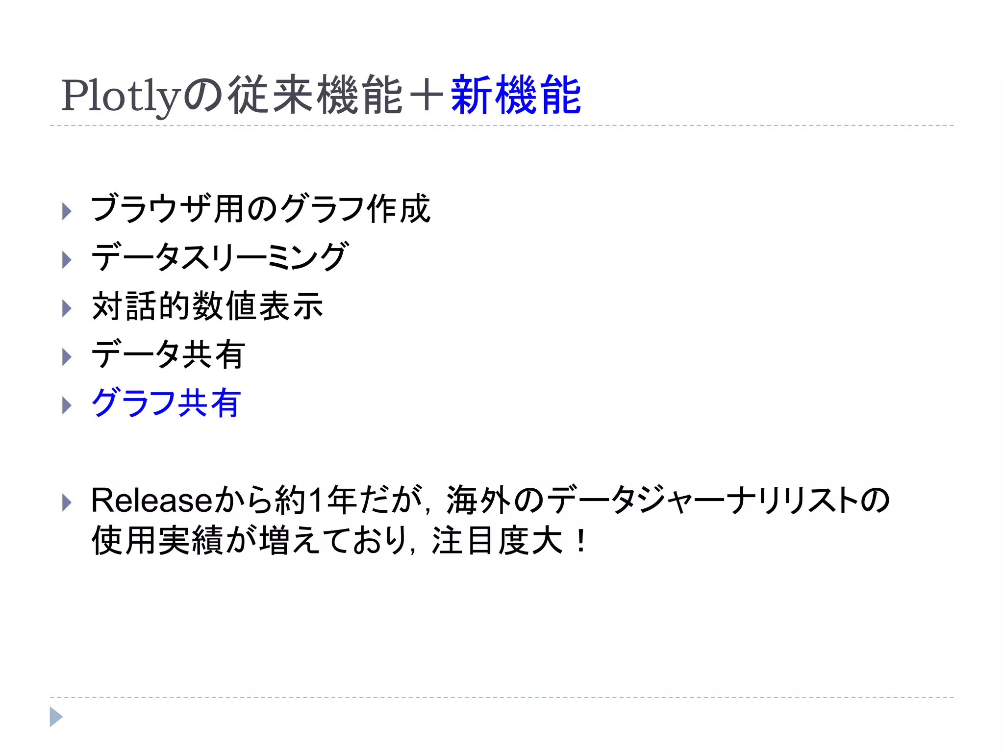 Plotlyの従来機能＋新機能 
 ブラウザ用のグラフ作成 
 データスリーミング 
 対話的数値表示 
 データ共有 
 グラフ共有 
 Releaseから約1年だが，海外のデータジャーナリリストの 
使用実績が増えており，注目度大！ 
 