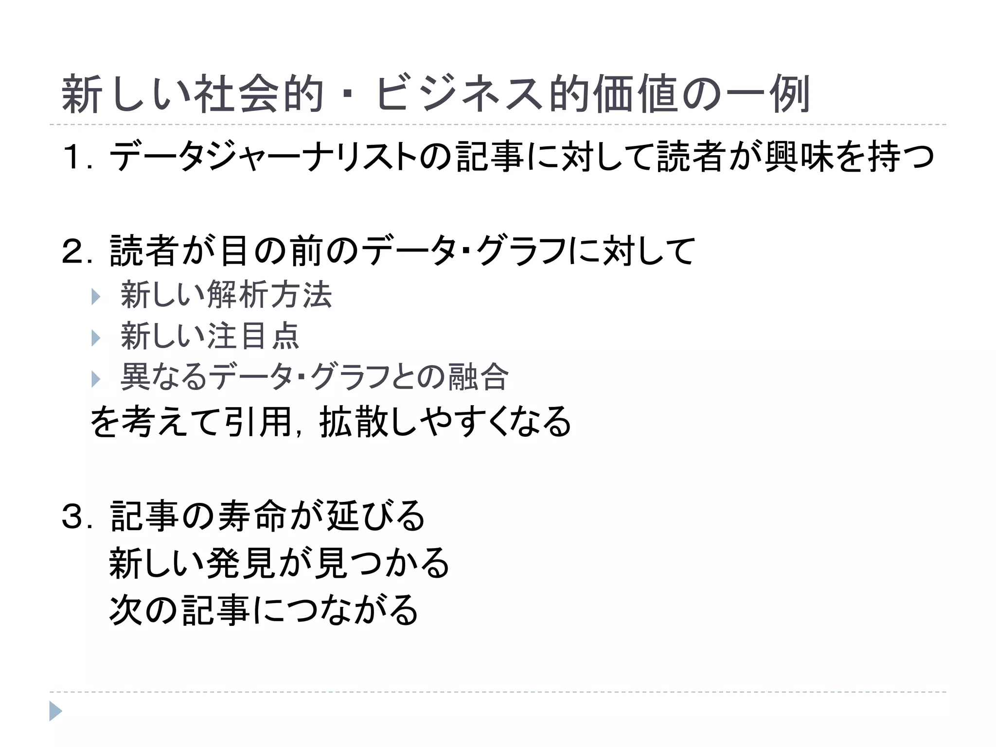 新しい社会的・ビジネス的価値の一例 
１．データジャーナリストの記事に対して読者が興味を持つ 
２．読者が目の前のデータ・グラフに対して 
 新しい解析方法 
 新しい注目点 
 異なるデータ・グラフとの融合 
を考えて引用，拡散しやすくなる 
３．記事の寿命が延びる 
新しい発見が見つかる 
次の記事につながる 
 