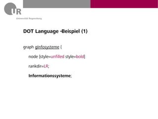 DOT Language – Beispiel (1)

graph gInfosysteme {

  node [style=unfilled style=bold]

  rankdir=LR;

  Informationssysteme;
 