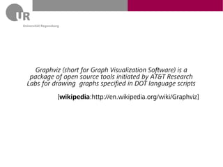 Graphviz (short for Graph Visualization Software) is a
 package of open source tools initiated by AT&T Research
Labs for drawing graphs specified in DOT language scripts
          [wikipedia:http://en.wikipedia.org/wiki/Graphviz]
 