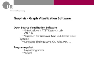 Graphviz - Graph Visualization Software

Open Source Visualization Software
      – Entwickelt vom AT&T Research Lab
       – CPL 1.0
        – Versionen für Windows, Mac und diverse Linux
    Systeme
         – Language Bindings: Java, C#, Ruby, Perl, ...

Programmpaket
      – Layoutprogramme
       – Viewer
 