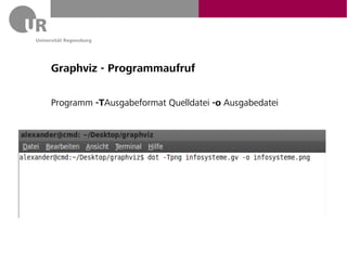 Graphviz - Programmaufruf

Programm -TAusgabeformat Quelldatei -o Ausgabedatei
 