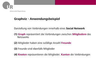 Graphviz - Anwendungsbeispiel

Darstellung von Verbindungen innerhalb eines Social Network

(1) Graph repräsentiert die Verbindungen zwischen Mitgliedern des
   Netzwerks

(2) Mitglieder haben eine zufällige Anzahl Freunde

(3) Freunde sind ebenfalls Mitglieder

(4) Knoten repräsentieren die Mitglieder, Kanten die Verbindungen
 