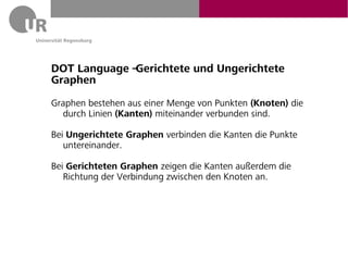 DOT Language – Gerichtete und Ungerichtete
Graphen
Graphen bestehen aus einer Menge von Punkten (Knoten) die
  durch Linien (Kanten) miteinander verbunden sind.

Bei Ungerichtete Graphen verbinden die Kanten die Punkte
   untereinander.

Bei Gerichteten Graphen zeigen die Kanten außerdem die
   Richtung der Verbindung zwischen den Knoten an.
 