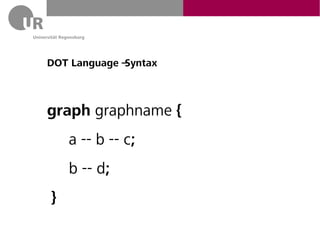 DOT Language – Syntax



graph graphname {
    a -- b -- c;
    b -- d;
}
 