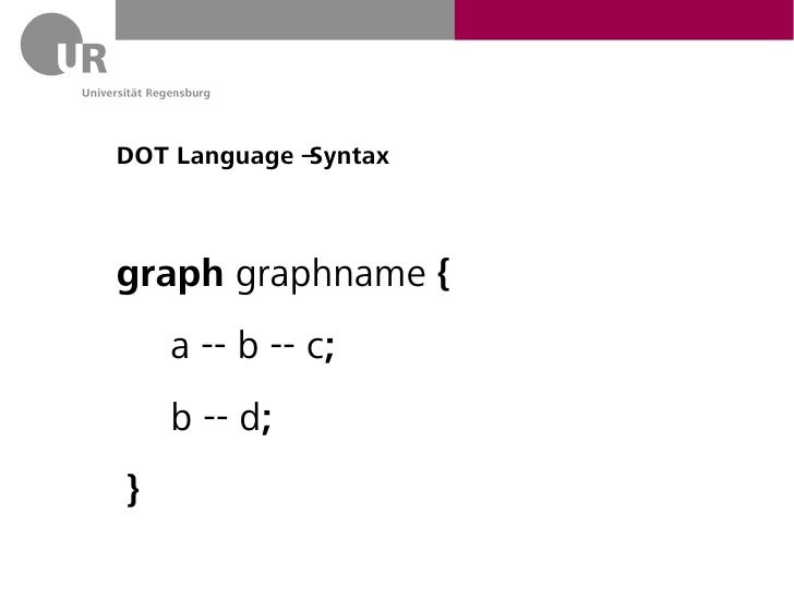 Graphiz - Using the DOT Language