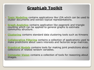 CS267_Graph_Lab | PPT
