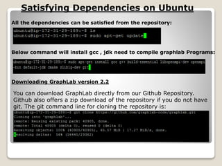 CS267_Graph_Lab | PPT