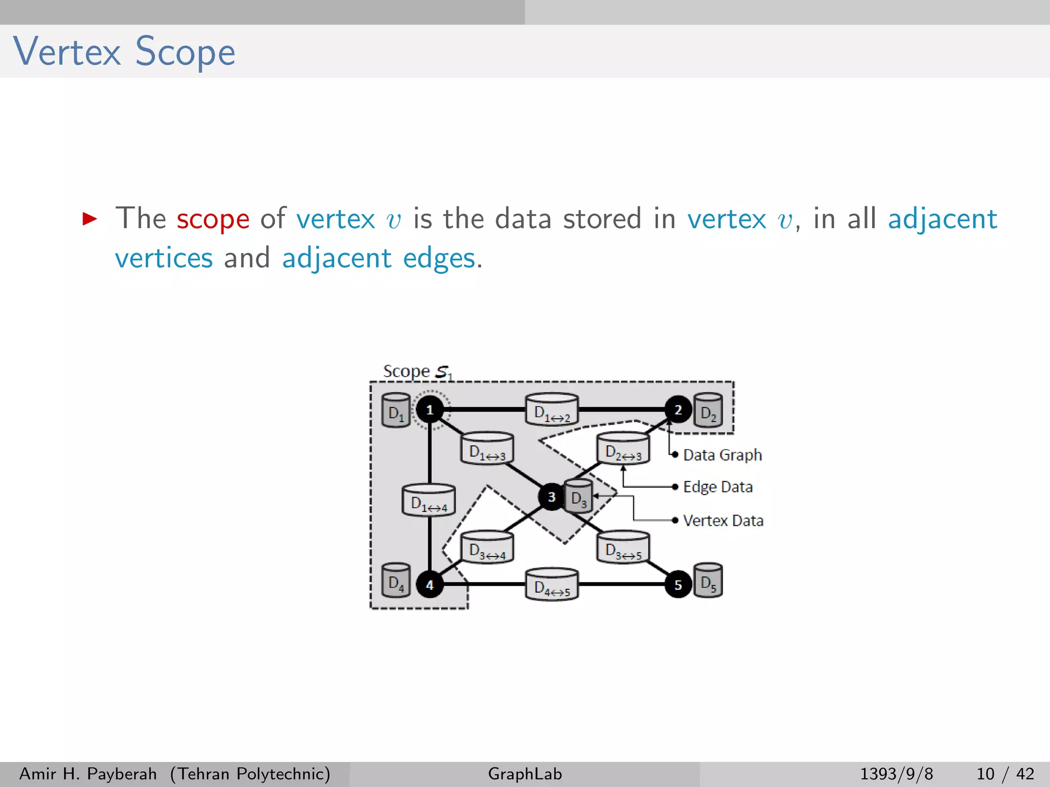 Vertex Scope The scope of vertex v is the data stored in vertex v, in all adjacent vertices and adjacent edges. Amir H. Payberah (Tehran Polytechnic) GraphLab 1393/9/8 10 / 42 