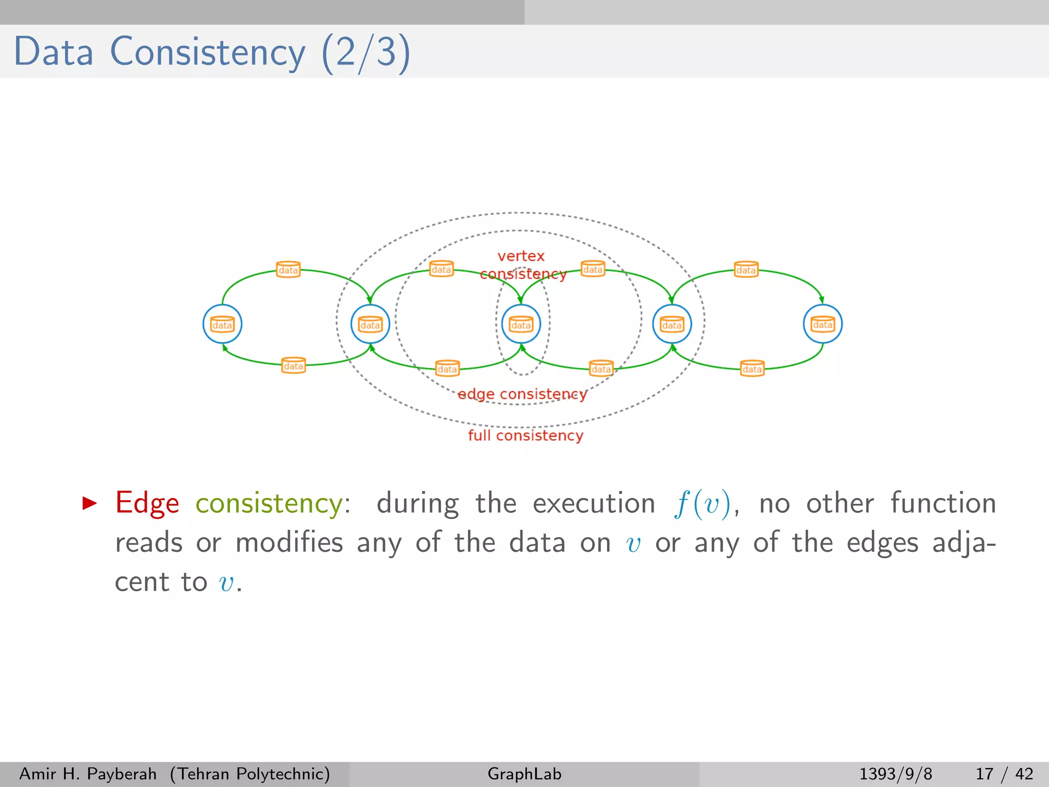Data Consistency (2/3) Edge consistency: during the execution f(v), no other function reads or modiﬁes any of the data on v or any of the edges adja- cent to v. Amir H. Payberah (Tehran Polytechnic) GraphLab 1393/9/8 17 / 42 