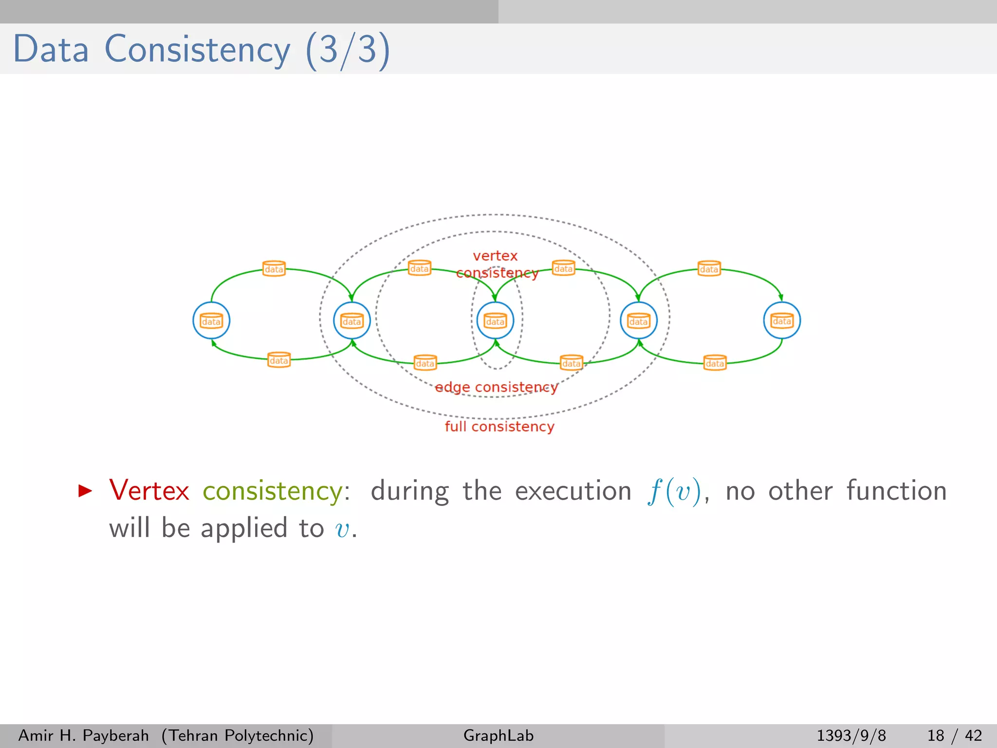 Data Consistency (3/3) Vertex consistency: during the execution f(v), no other function will be applied to v. Amir H. Payberah (Tehran Polytechnic) GraphLab 1393/9/8 18 / 42 
