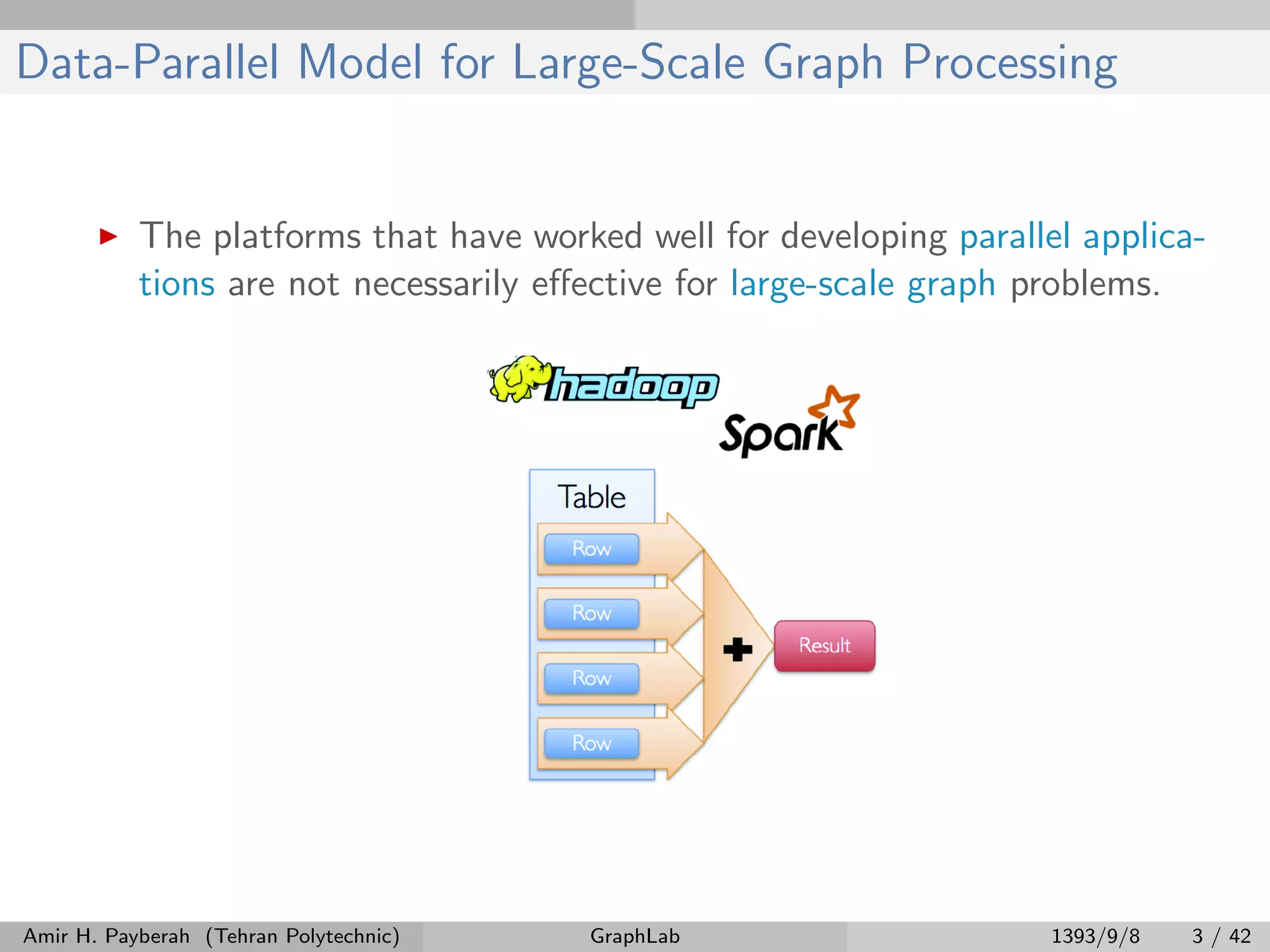 Data-Parallel Model for Large-Scale Graph Processing The platforms that have worked well for developing parallel applica- tions are not necessarily eﬀective for large-scale graph problems. Amir H. Payberah (Tehran Polytechnic) GraphLab 1393/9/8 3 / 42 