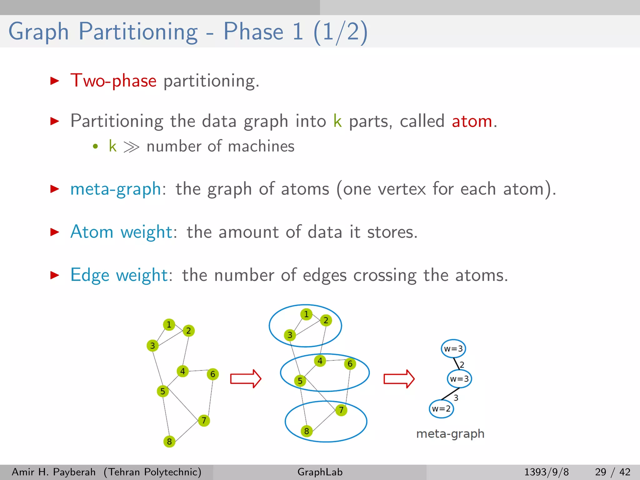 Graph Partitioning - Phase 1 (1/2) Two-phase partitioning. Partitioning the data graph into k parts, called atom. • k number of machines meta-graph: the graph of atoms (one vertex for each atom). Atom weight: the amount of data it stores. Edge weight: the number of edges crossing the atoms. Amir H. Payberah (Tehran Polytechnic) GraphLab 1393/9/8 29 / 42 