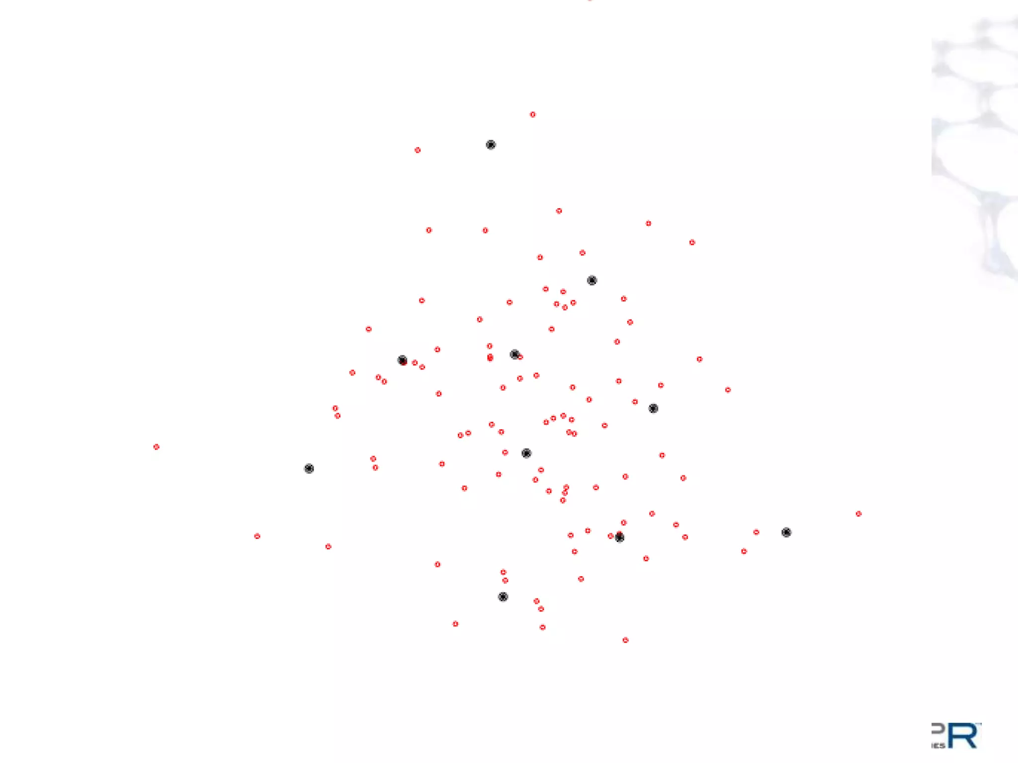 ©MapR Technologies - Confidential   18
 