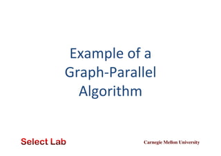 Example	
  of	
  a	
  
Graph-­‐Parallel	
  
Algorithm	
  

Carnegie Mellon University	


 