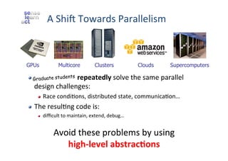 A	
  ShiU	
  Towards	
  Parallelism	
  

GPUs

Multicore

Clusters

Clouds

Supercomputers

! G	
  Muatexperts	
  	
  	
  repeatedly	
  solve	
  the	
  same	
  parallel	
  
	
  rad L	
  e students

design	
  challenges:	
  
!

!

Race	
  condiZons,	
  distributed	
  state,	
  communicaZon…	
  	
  

The	
  resulZng	
  code	
  is:	
  
!

diﬃcult	
  to	
  maintain,	
  extend,	
  debug…	
  	
  

Avoid	
  these	
  problems	
  by	
  using	
  	
  
high-­‐level	
  abstrac4ons	
  

 