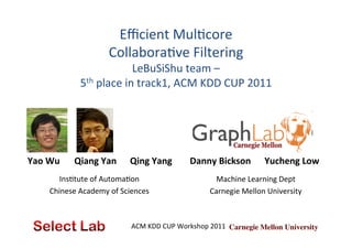 Eﬃcient	
  MulZcore	
  
CollaboraZve	
  Filtering	
  

LeBuSiShu	
  team	
  –	
  	
  
5th	
  place	
  in	
  track1,	
  ACM	
  KDD	
  CUP	
  2011	
  

Yao	
  Wu	
  

Qiang	
  Yan	
  

Qing	
  Yang	
  

InsZtute	
  of	
  AutomaZon	
  
Chinese	
  Academy	
  of	
  Sciences	
  

Danny	
  Bickson	
  

Yucheng	
  Low	
  

Machine	
  Learning	
  Dept	
  
Carnegie	
  Mellon	
  University	
  

ACM	
  KDD	
  CUP	
  Workshop	
  2011	
   Carnegie Mellon University	


 