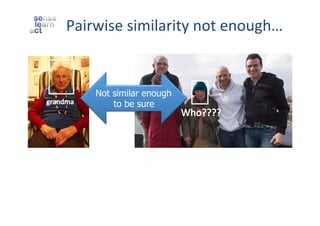 Pairwise	
  similarity	
  not	
  enough…	
  

Not similar enough
to be sure

 