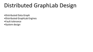 Graphlab Abc GraphLab | PDF