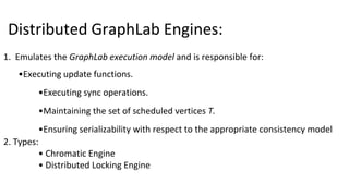 Graphlab Abc GraphLab | PDF