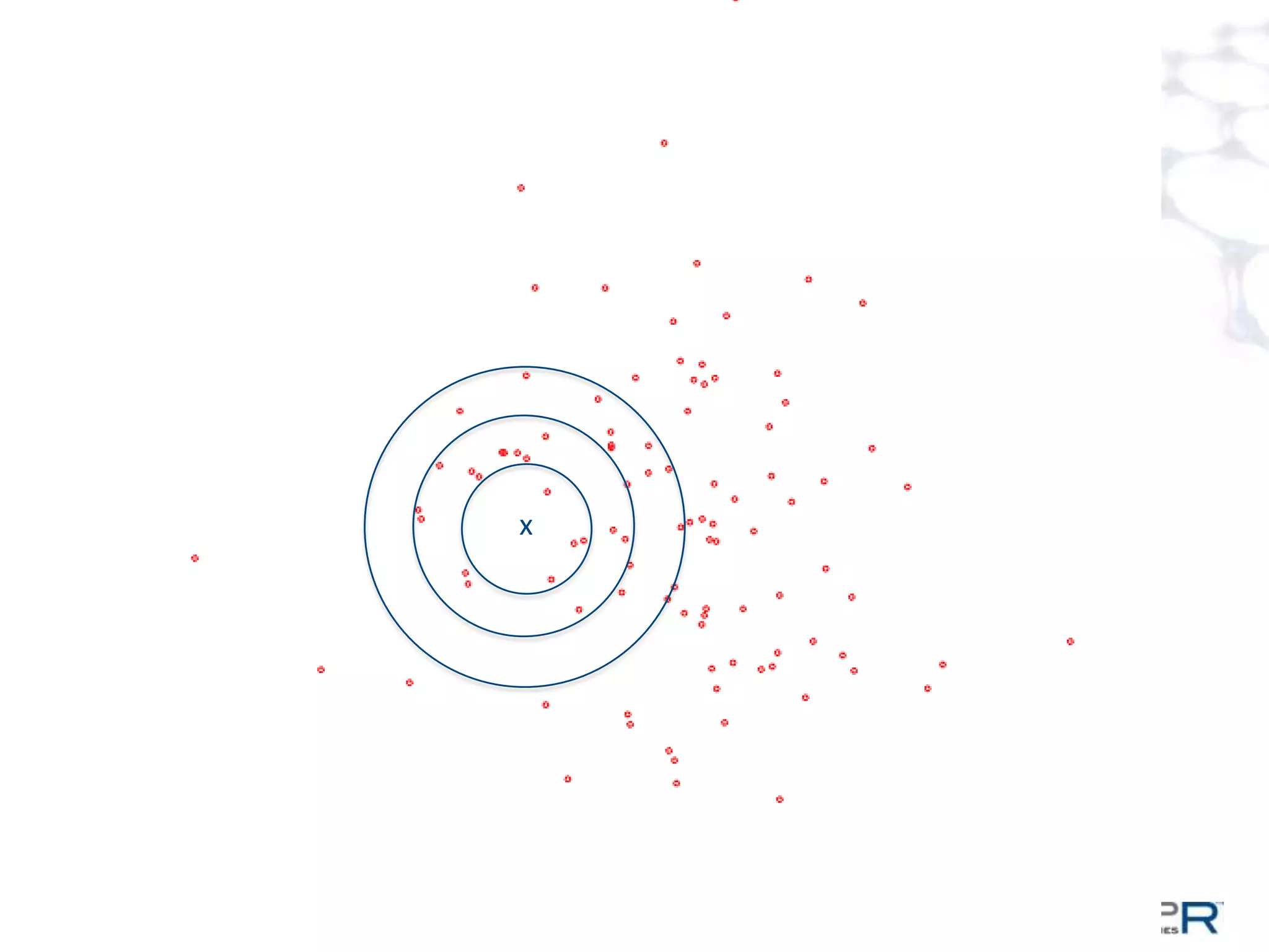 17©MapR Technologies - Confidential
x
 