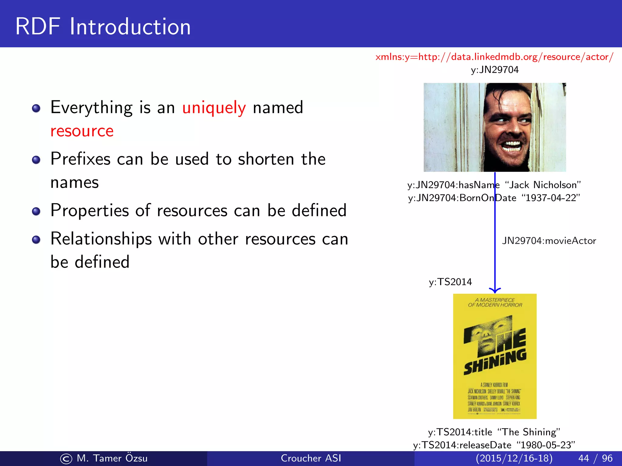 RDF Introduction
Everything is an uniquely named
resource
Preﬁxes can be used to shorten the
names
Properties of resources can be deﬁned
Relationships with other resources can
be deﬁned
xmlns:y=http://data.linkedmdb.org/resource/actor/
y:JN29704
y:JN29704:hasName “Jack Nicholson”
y:JN29704:BornOnDate “1937-04-22”
y:TS2014:title “The Shining”
y:TS2014:releaseDate “1980-05-23”
y:TS2014
JN29704:movieActor
© M. Tamer ¨Ozsu Croucher ASI (2015/12/16-18) 44 / 96
 