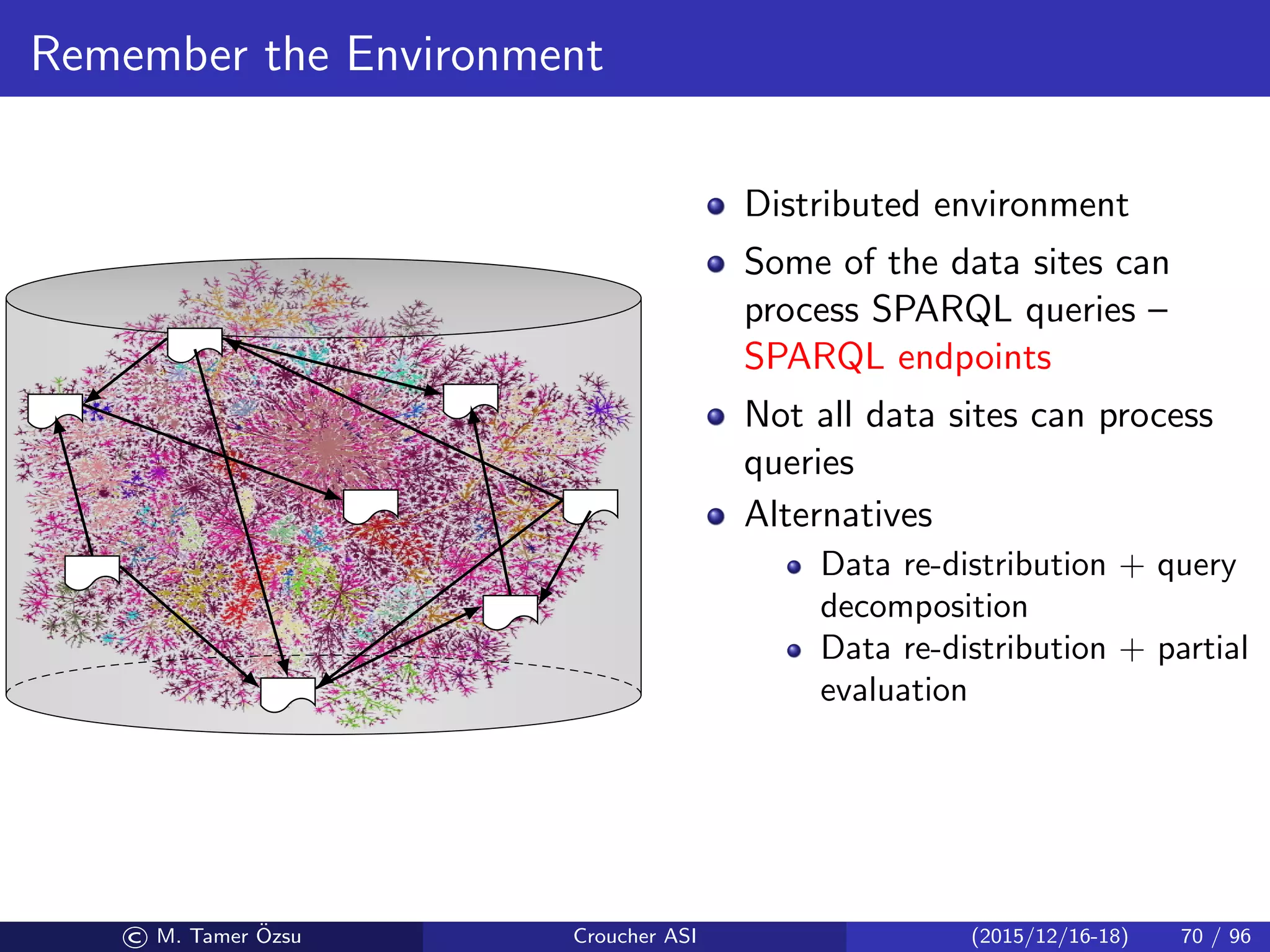 Remember the Environment
Distributed environment
Some of the data sites can
process SPARQL queries –
SPARQL endpoints
Not all data sites can process
queries
Alternatives
Data re-distribution + query
decomposition
Data re-distribution + partial
evaluation
© M. Tamer ¨Ozsu Croucher ASI (2015/12/16-18) 70 / 96
 
