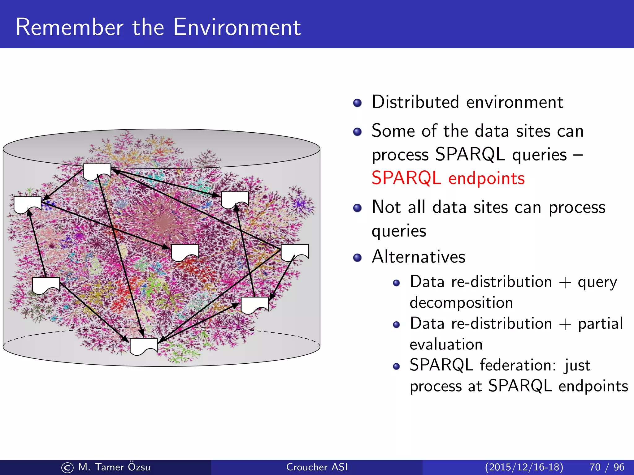 Remember the Environment
Distributed environment
Some of the data sites can
process SPARQL queries –
SPARQL endpoints
Not all data sites can process
queries
Alternatives
Data re-distribution + query
decomposition
Data re-distribution + partial
evaluation
SPARQL federation: just
process at SPARQL endpoints
© M. Tamer ¨Ozsu Croucher ASI (2015/12/16-18) 70 / 96
 