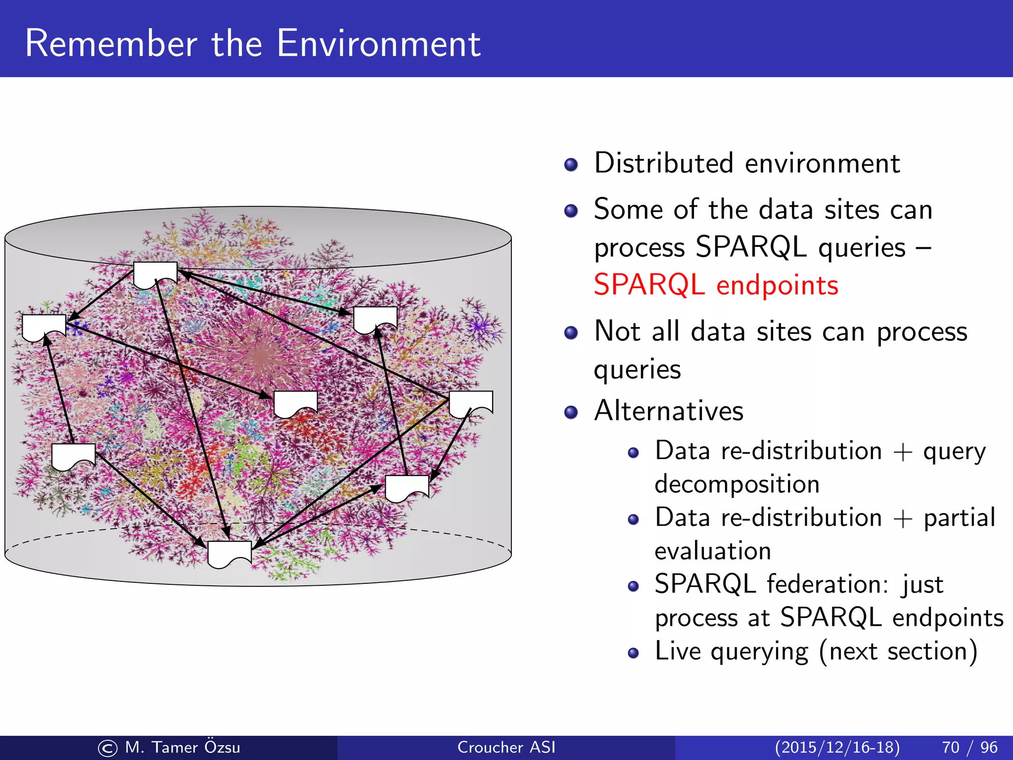 Remember the Environment
Distributed environment
Some of the data sites can
process SPARQL queries –
SPARQL endpoints
Not all data sites can process
queries
Alternatives
Data re-distribution + query
decomposition
Data re-distribution + partial
evaluation
SPARQL federation: just
process at SPARQL endpoints
Live querying (next section)
© M. Tamer ¨Ozsu Croucher ASI (2015/12/16-18) 70 / 96
 