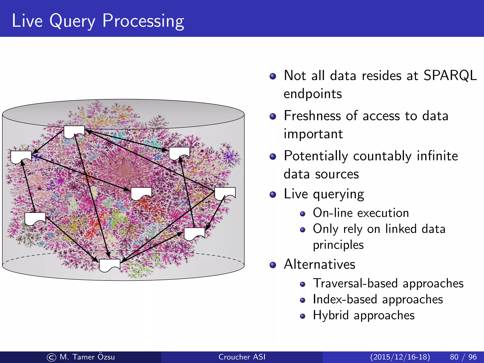 Live Query Processing
Not all data resides at SPARQL
endpoints
Freshness of access to data
important
Potentially countably inﬁnite
data sources
Live querying
On-line execution
Only rely on linked data
principles
Alternatives
Traversal-based approaches
Index-based approaches
Hybrid approaches
© M. Tamer ¨Ozsu Croucher ASI (2015/12/16-18) 80 / 96
 