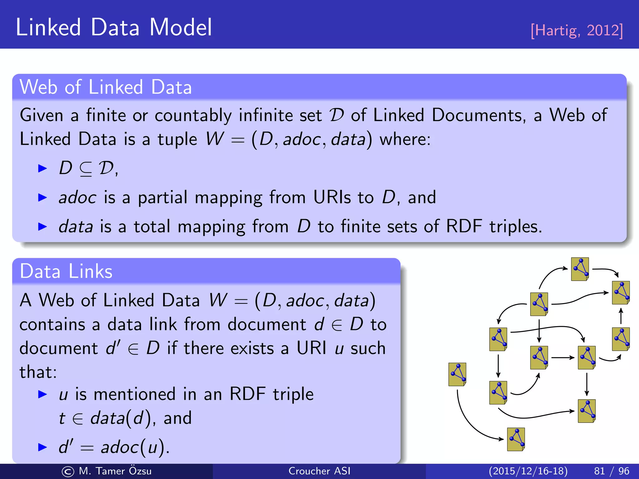 Linked Data Model [Hartig, 2012]
Web of Linked Data
Given a ﬁnite or countably inﬁnite set D of Linked Documents, a Web of
Linked Data is a tuple W = (D, adoc, data) where:
D ⊆ D,
adoc is a partial mapping from URIs to D, and
data is a total mapping from D to ﬁnite sets of RDF triples.
Data Links
A Web of Linked Data W = (D, adoc, data)
contains a data link from document d ∈ D to
document d ∈ D if there exists a URI u such
that:
u is mentioned in an RDF triple
t ∈ data(d), and
d = adoc(u).
© M. Tamer ¨Ozsu Croucher ASI (2015/12/16-18) 81 / 96
 