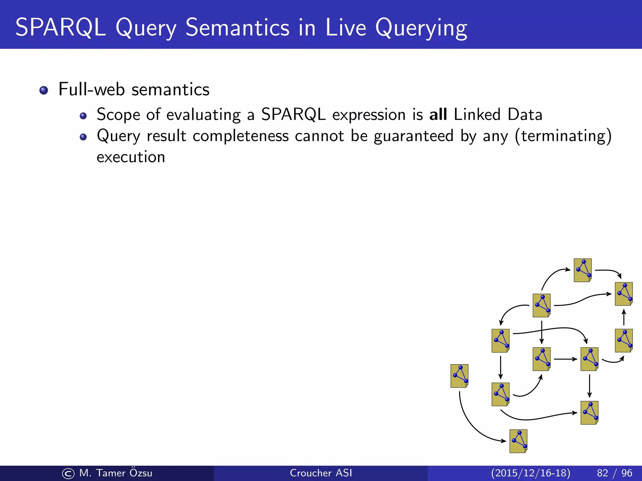 SPARQL Query Semantics in Live Querying
Full-web semantics
Scope of evaluating a SPARQL expression is all Linked Data
Query result completeness cannot be guaranteed by any (terminating)
execution
© M. Tamer ¨Ozsu Croucher ASI (2015/12/16-18) 82 / 96
 