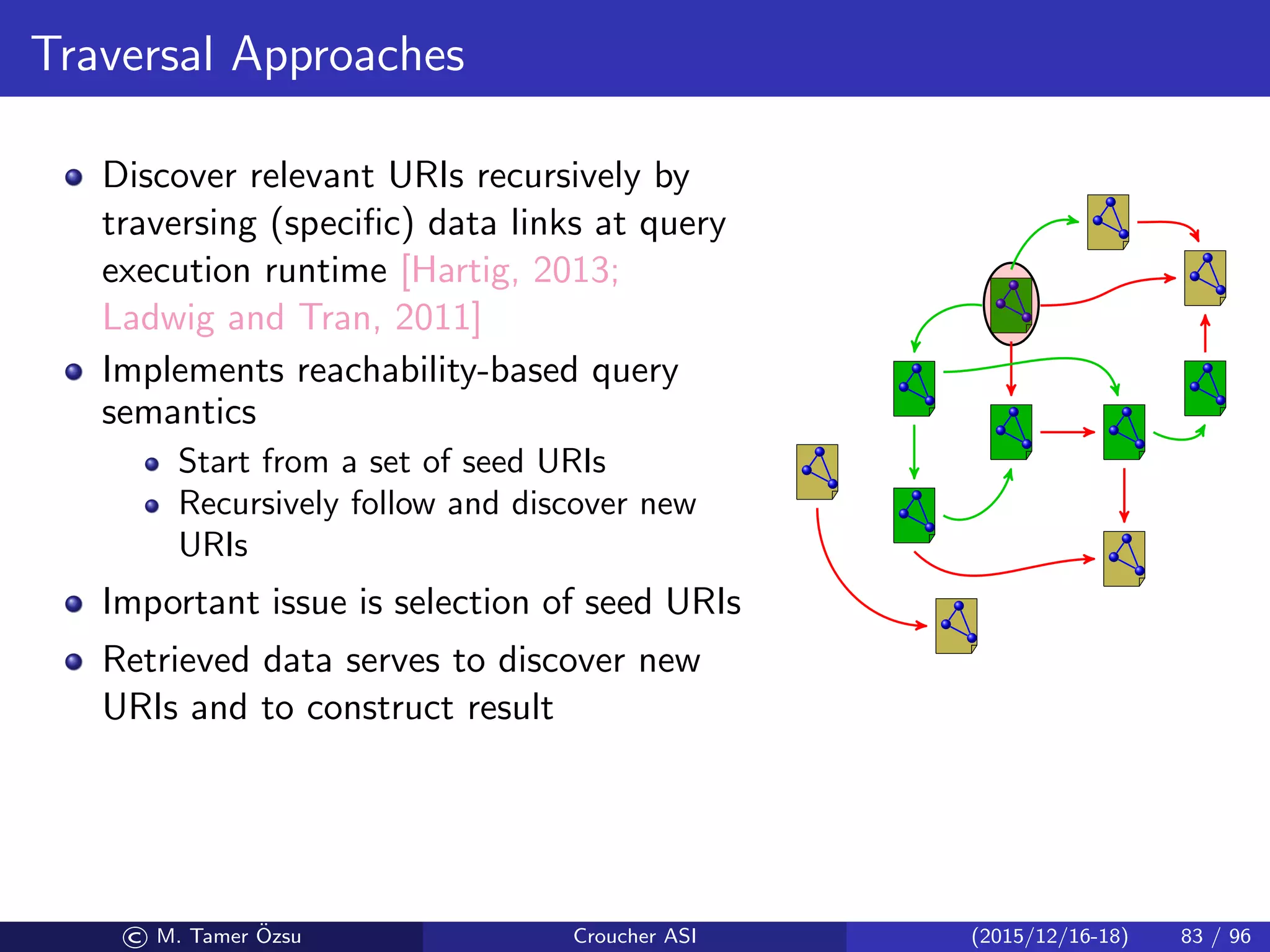 Traversal Approaches
Discover relevant URIs recursively by
traversing (speciﬁc) data links at query
execution runtime [Hartig, 2013;
Ladwig and Tran, 2011]
Implements reachability-based query
semantics
Start from a set of seed URIs
Recursively follow and discover new
URIs
Important issue is selection of seed URIs
Retrieved data serves to discover new
URIs and to construct result
© M. Tamer ¨Ozsu Croucher ASI (2015/12/16-18) 83 / 96
 