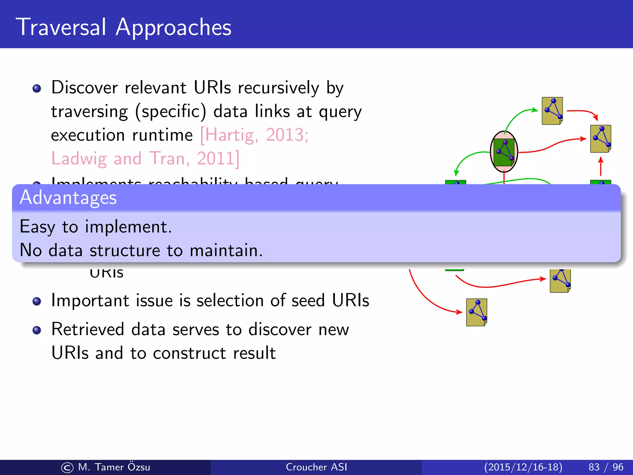 Traversal Approaches
Discover relevant URIs recursively by
traversing (speciﬁc) data links at query
execution runtime [Hartig, 2013;
Ladwig and Tran, 2011]
Implements reachability-based query
semantics
Start from a set of seed URIs
Recursively follow and discover new
URIs
Important issue is selection of seed URIs
Retrieved data serves to discover new
URIs and to construct result
Advantages
Easy to implement.
No data structure to maintain.
© M. Tamer ¨Ozsu Croucher ASI (2015/12/16-18) 83 / 96
 