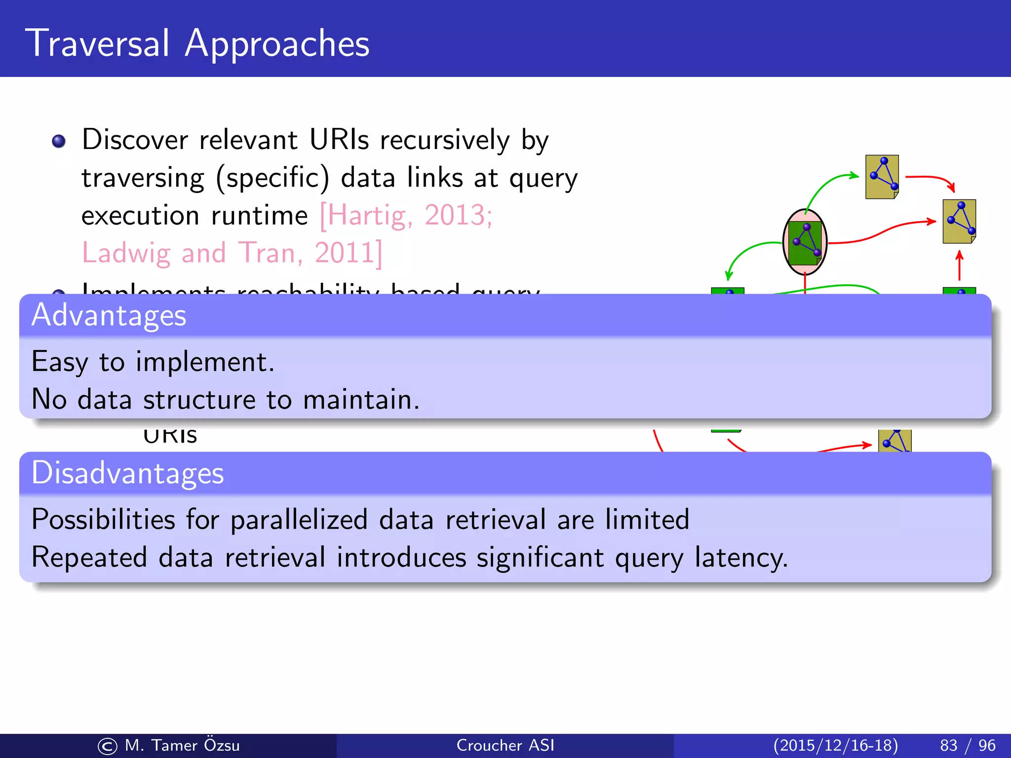 Traversal Approaches
Discover relevant URIs recursively by
traversing (speciﬁc) data links at query
execution runtime [Hartig, 2013;
Ladwig and Tran, 2011]
Implements reachability-based query
semantics
Start from a set of seed URIs
Recursively follow and discover new
URIs
Important issue is selection of seed URIs
Retrieved data serves to discover new
URIs and to construct result
Advantages
Easy to implement.
No data structure to maintain.
Disadvantages
Possibilities for parallelized data retrieval are limited
Repeated data retrieval introduces signiﬁcant query latency.
© M. Tamer ¨Ozsu Croucher ASI (2015/12/16-18) 83 / 96
 