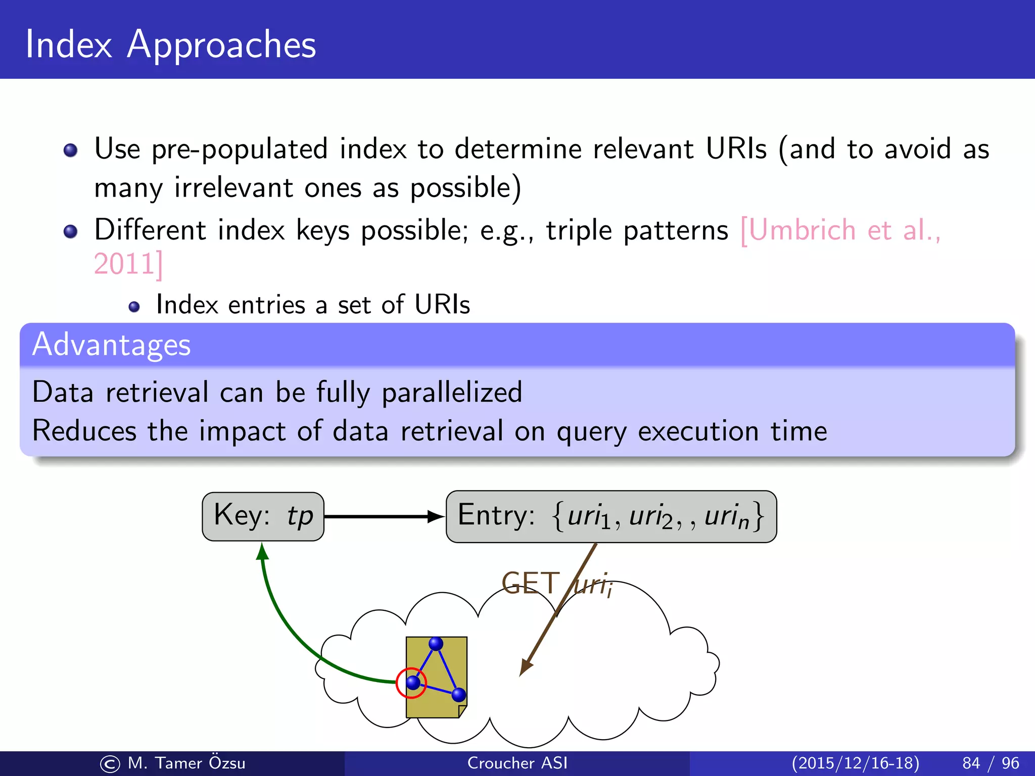 Index Approaches
Use pre-populated index to determine relevant URIs (and to avoid as
many irrelevant ones as possible)
Diﬀerent index keys possible; e.g., triple patterns [Umbrich et al.,
2011]
Index entries a set of URIs
Indexed URIs may appear multiple times (i.e., associated with multiple
index keys)
Each URI in such an entry may be paired with a cardinality (utilized for
source ranking)
Key: tp Entry: {uri1, uri2, , urin}
GET urii
Advantages
Data retrieval can be fully parallelized
Reduces the impact of data retrieval on query execution time
© M. Tamer ¨Ozsu Croucher ASI (2015/12/16-18) 84 / 96
 