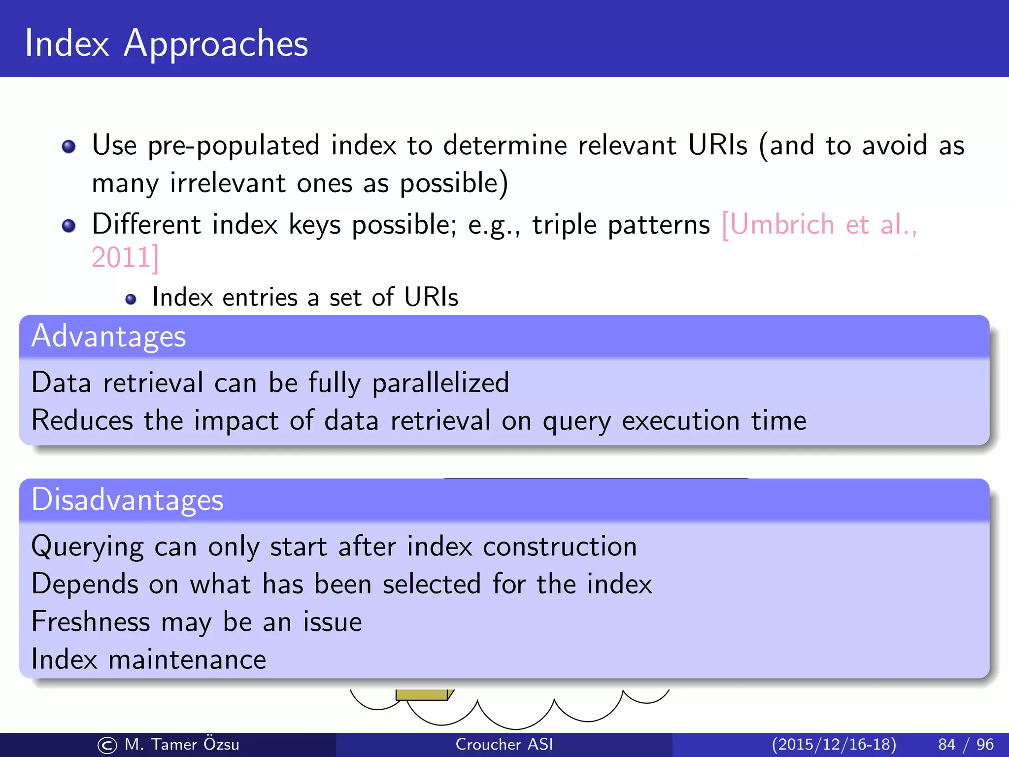 Index Approaches
Use pre-populated index to determine relevant URIs (and to avoid as
many irrelevant ones as possible)
Diﬀerent index keys possible; e.g., triple patterns [Umbrich et al.,
2011]
Index entries a set of URIs
Indexed URIs may appear multiple times (i.e., associated with multiple
index keys)
Each URI in such an entry may be paired with a cardinality (utilized for
source ranking)
Key: tp Entry: {uri1, uri2, , urin}
GET urii
Advantages
Data retrieval can be fully parallelized
Reduces the impact of data retrieval on query execution time
Disadvantages
Querying can only start after index construction
Depends on what has been selected for the index
Freshness may be an issue
Index maintenance
© M. Tamer ¨Ozsu Croucher ASI (2015/12/16-18) 84 / 96
 