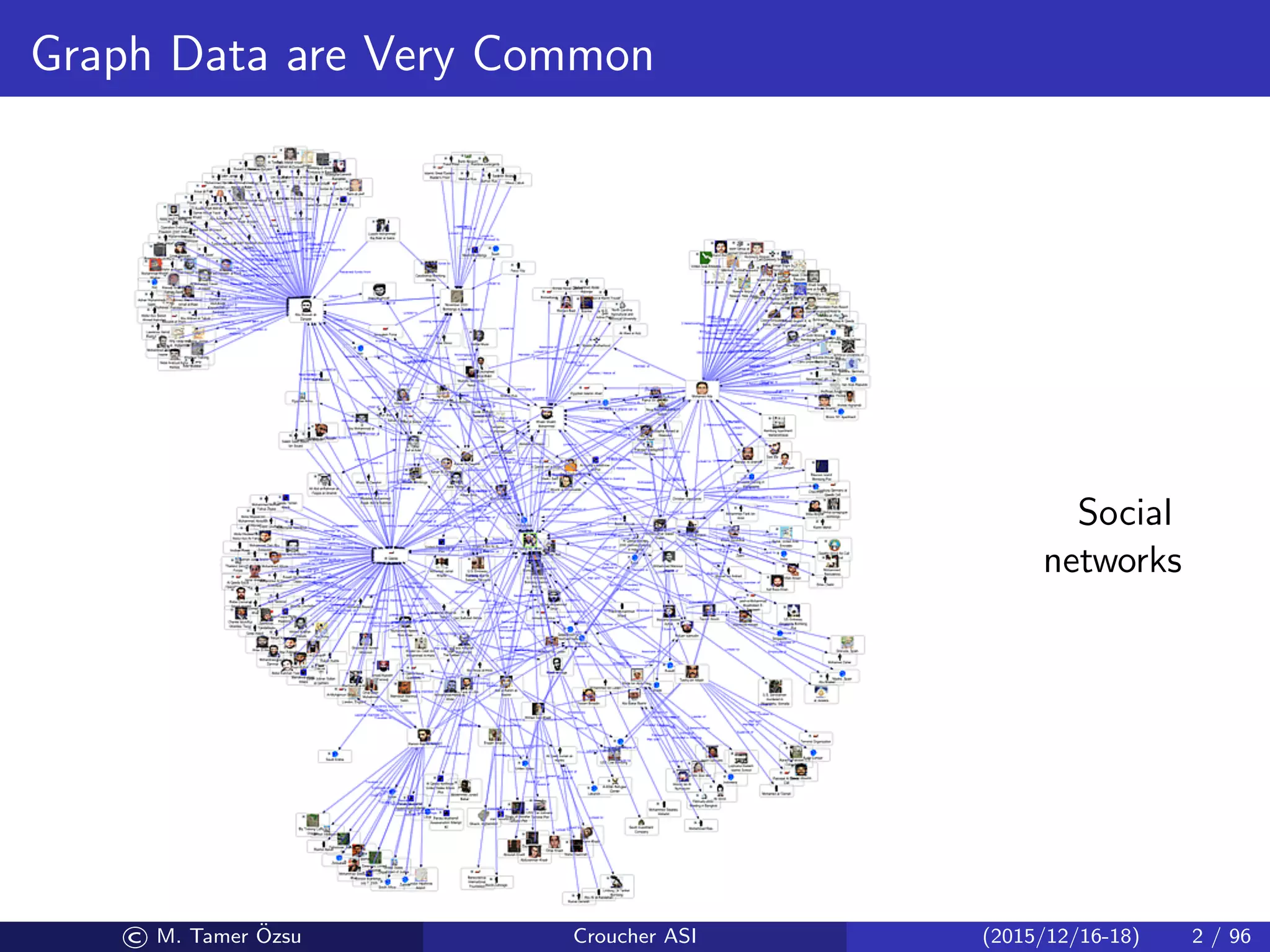 Graph Data are Very Common
Social
networks
© M. Tamer ¨Ozsu Croucher ASI (2015/12/16-18) 2 / 96
 
