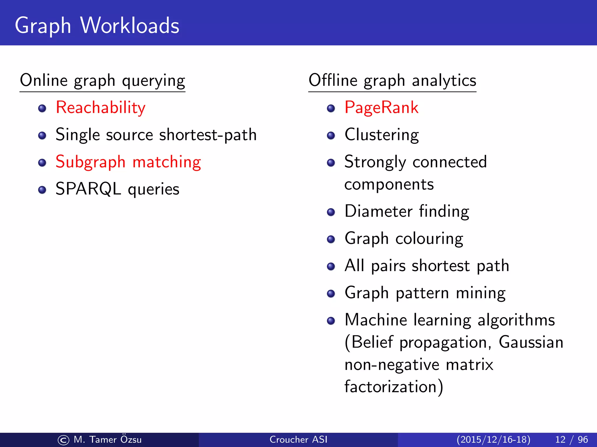 Graph Workloads
Online graph querying
Reachability
Single source shortest-path
Subgraph matching
SPARQL queries
Oﬄine graph analytics
PageRank
Clustering
Strongly connected
components
Diameter ﬁnding
Graph colouring
All pairs shortest path
Graph pattern mining
Machine learning algorithms
(Belief propagation, Gaussian
non-negative matrix
factorization)
© M. Tamer ¨Ozsu Croucher ASI (2015/12/16-18) 12 / 96
 
