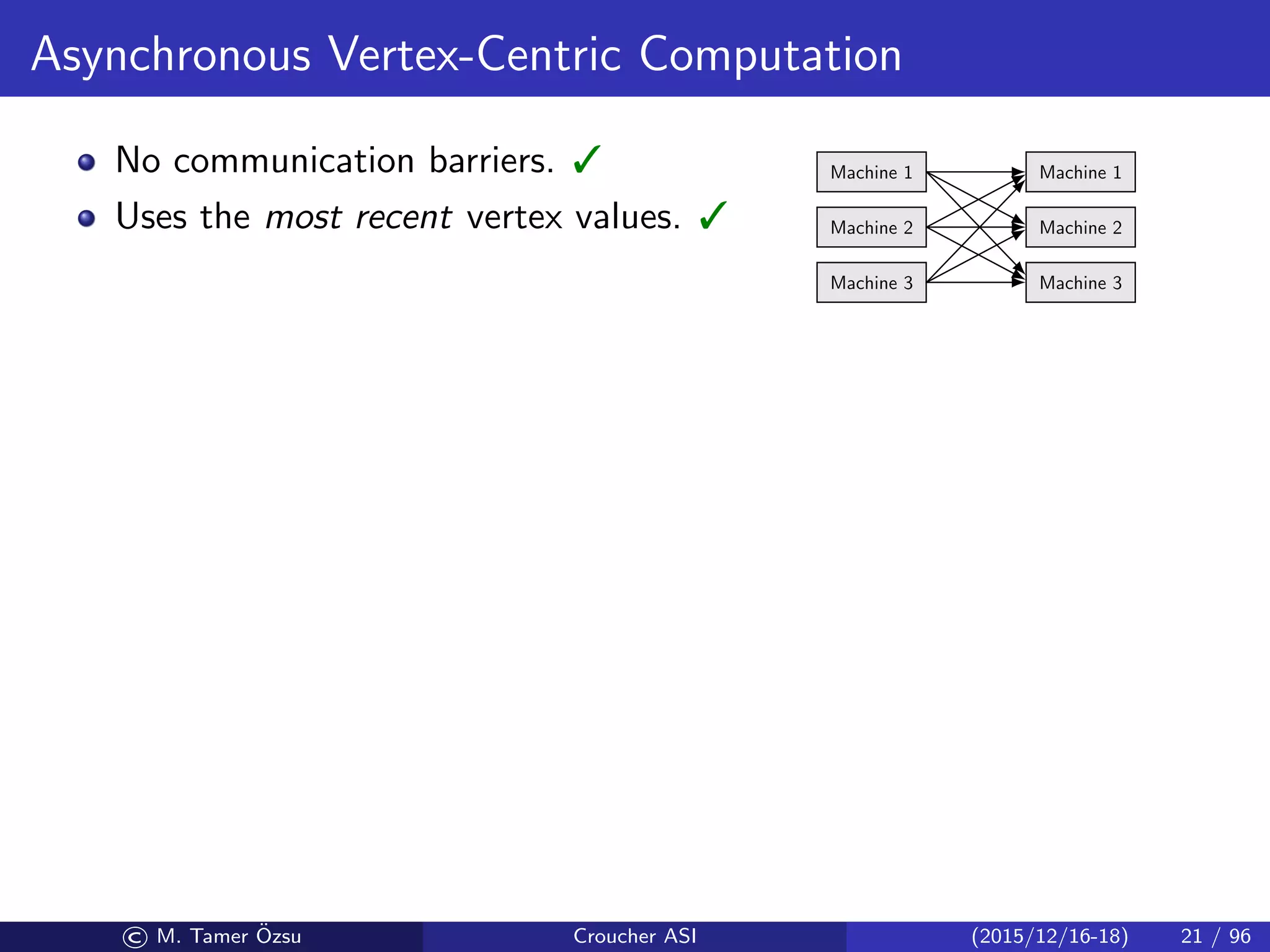 Asynchronous Vertex-Centric Computation
No communication barriers. 
Uses the most recent vertex values. 
Machine 1
Machine 2
Machine 3
Machine 1
Machine 2
Machine 3
© M. Tamer ¨Ozsu Croucher ASI (2015/12/16-18) 21 / 96
 