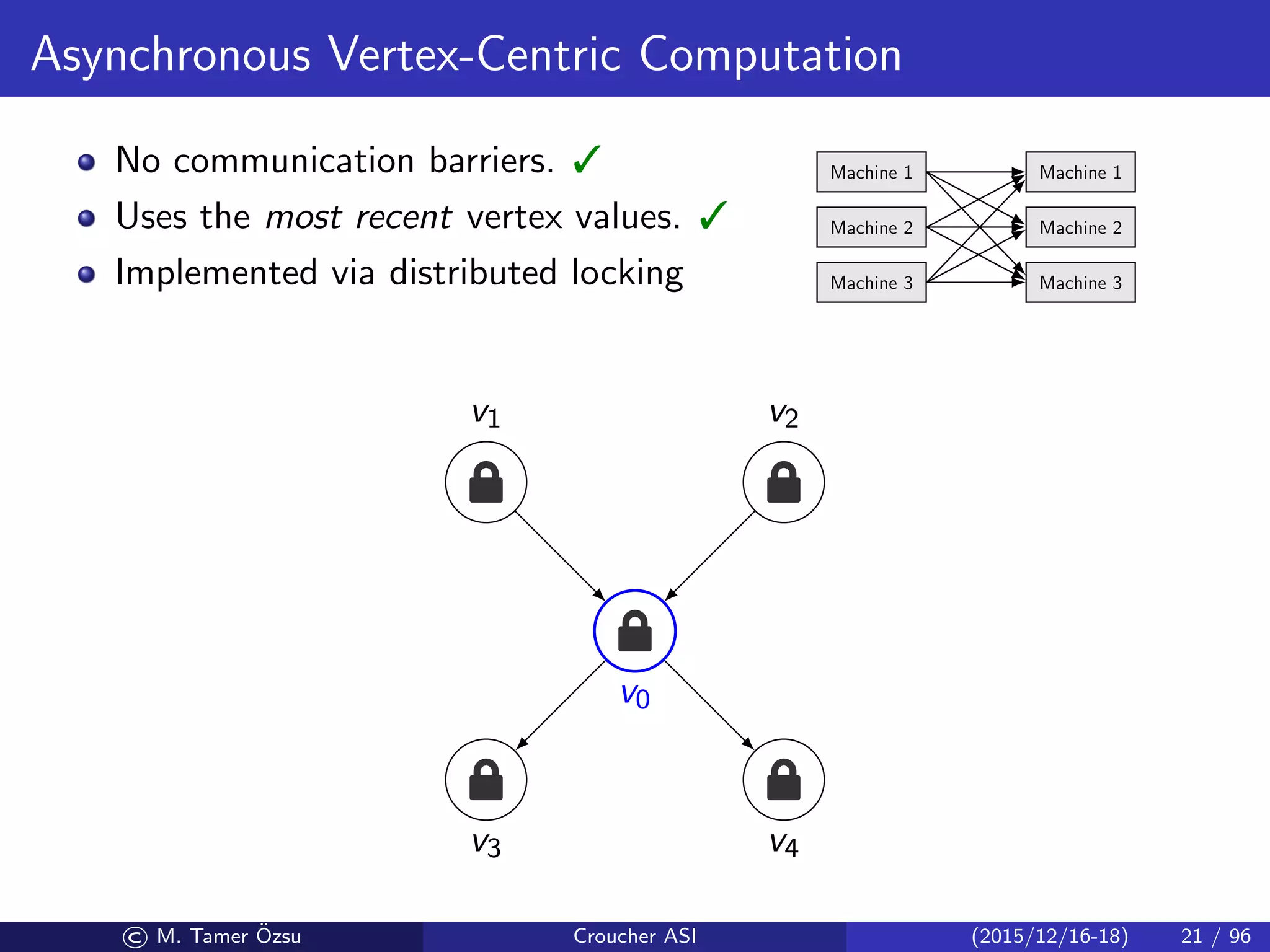 Asynchronous Vertex-Centric Computation
No communication barriers. 
Uses the most recent vertex values. 
Implemented via distributed locking
Machine 1
Machine 2
Machine 3
Machine 1
Machine 2
Machine 3
v0
v1 v2
v3 v4
© M. Tamer ¨Ozsu Croucher ASI (2015/12/16-18) 21 / 96
 