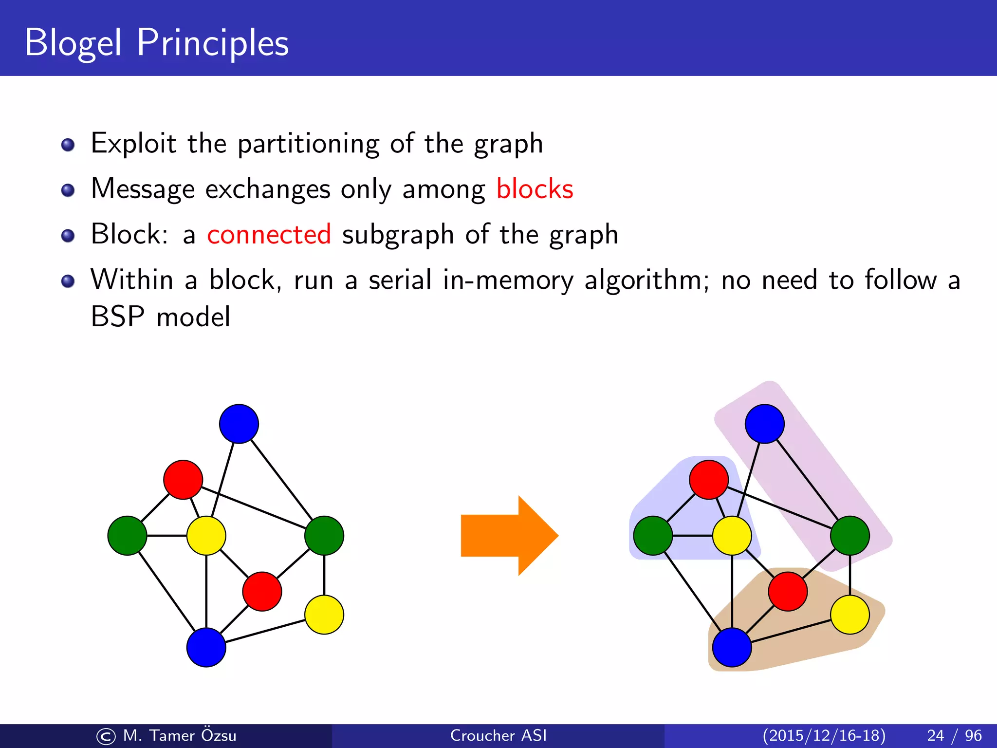 Blogel Principles
Exploit the partitioning of the graph
Message exchanges only among blocks
Block: a connected subgraph of the graph
Within a block, run a serial in-memory algorithm; no need to follow a
BSP model
© M. Tamer ¨Ozsu Croucher ASI (2015/12/16-18) 24 / 96
 