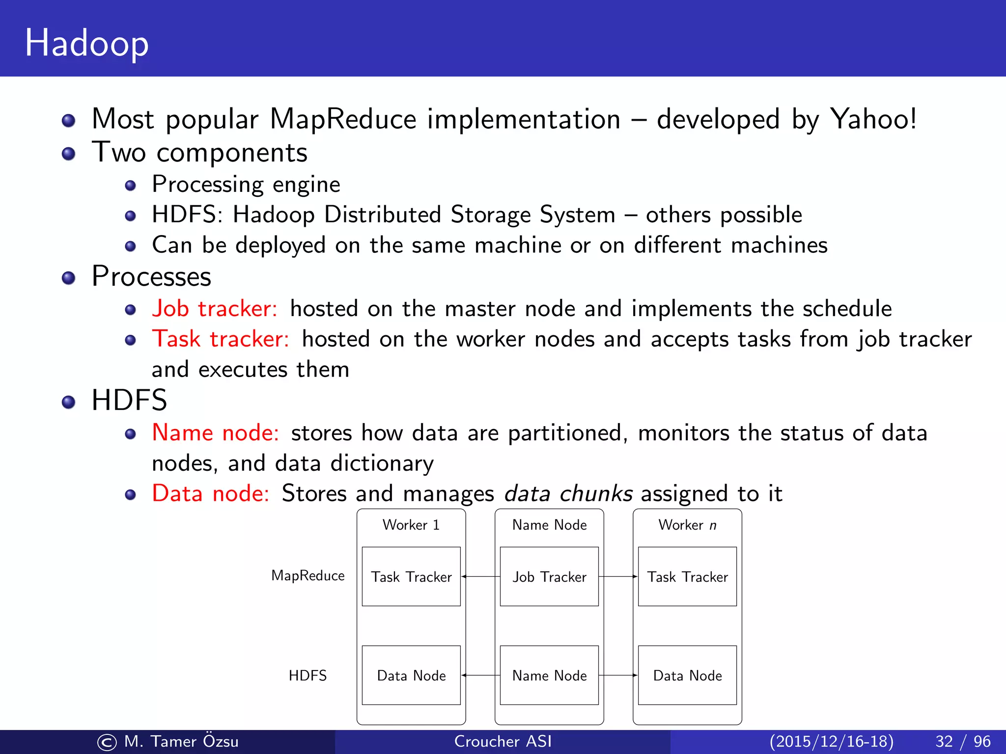 Hadoop
Most popular MapReduce implementation – developed by Yahoo!
Two components
Processing engine
HDFS: Hadoop Distributed Storage System – others possible
Can be deployed on the same machine or on diﬀerent machines
Processes
Job tracker: hosted on the master node and implements the schedule
Task tracker: hosted on the worker nodes and accepts tasks from job tracker
and executes them
HDFS
Name node: stores how data are partitioned, monitors the status of data
nodes, and data dictionary
Data node: Stores and manages data chunks assigned to it
Task Tracker Job Tracker Task Tracker
Data Node Name Node Data Node
Worker 1 Name Node Worker n
MapReduce
HDFS
© M. Tamer ¨Ozsu Croucher ASI (2015/12/16-18) 32 / 96
 