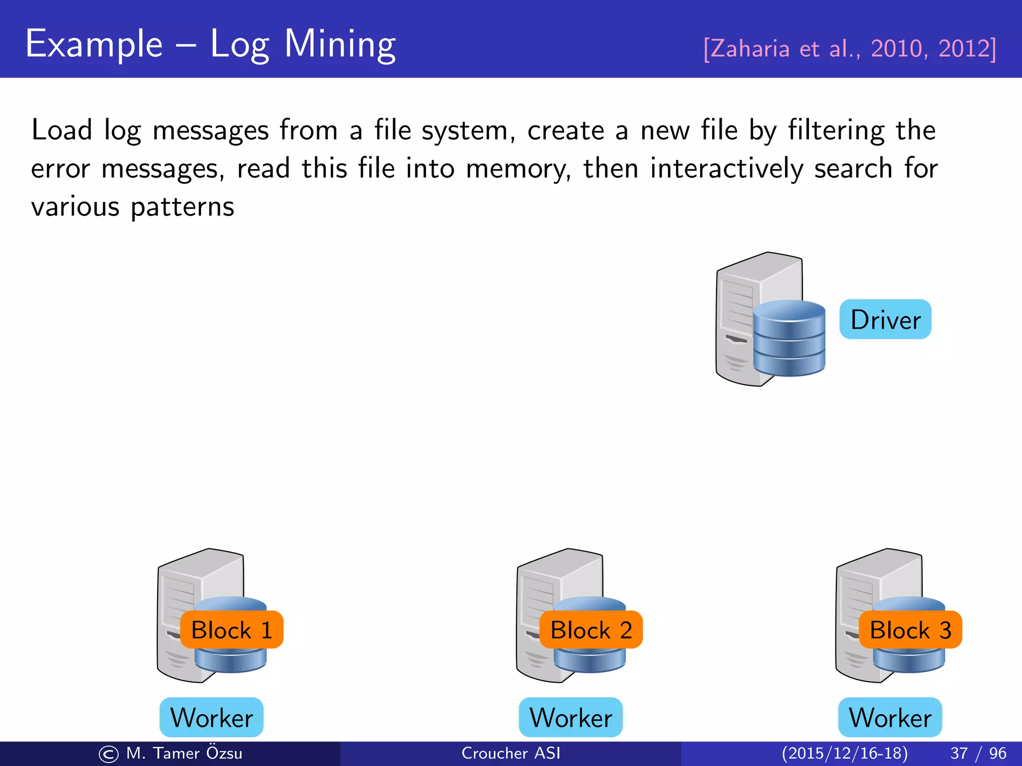 Example – Log Mining [Zaharia et al., 2010, 2012]
Load log messages from a ﬁle system, create a new ﬁle by ﬁltering the
error messages, read this ﬁle into memory, then interactively search for
various patterns
Driver
WorkerWorkerWorker
Block 1 Block 2 Block 3
© M. Tamer ¨Ozsu Croucher ASI (2015/12/16-18) 37 / 96
 