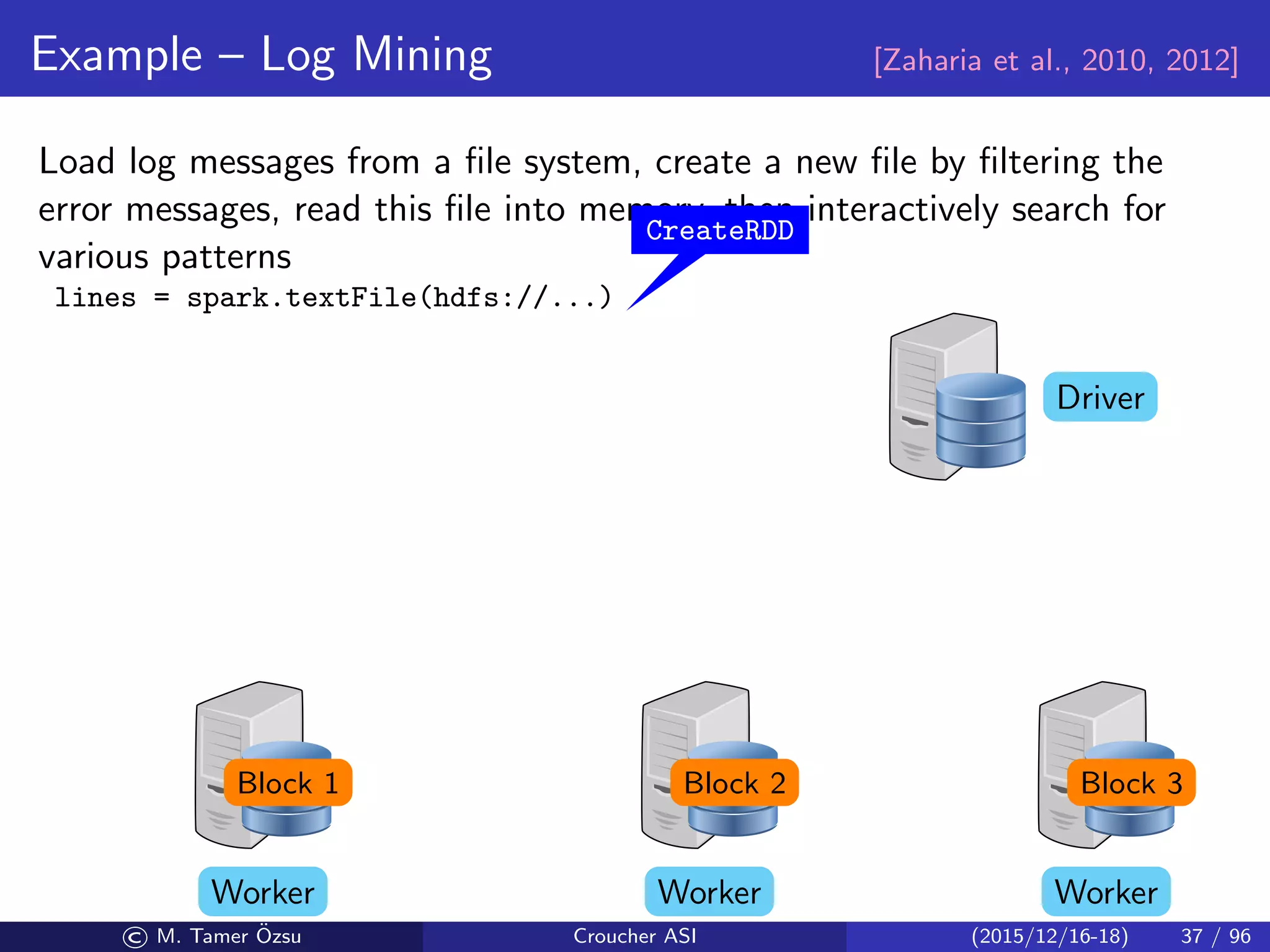 Example – Log Mining [Zaharia et al., 2010, 2012]
Load log messages from a ﬁle system, create a new ﬁle by ﬁltering the
error messages, read this ﬁle into memory, then interactively search for
various patterns
lines = spark.textFile(hdfs://...)
CreateRDD
Driver
WorkerWorkerWorker
Block 1 Block 2 Block 3
© M. Tamer ¨Ozsu Croucher ASI (2015/12/16-18) 37 / 96
 